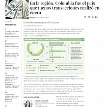 En la regin, Colombia fue el pas que menos transacciones realiz en enero